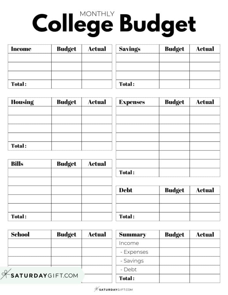 》Printable College Budget Template