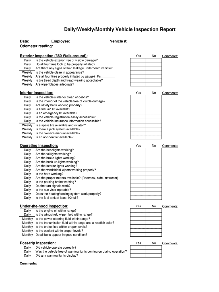 sample fleet vehicle checklist template