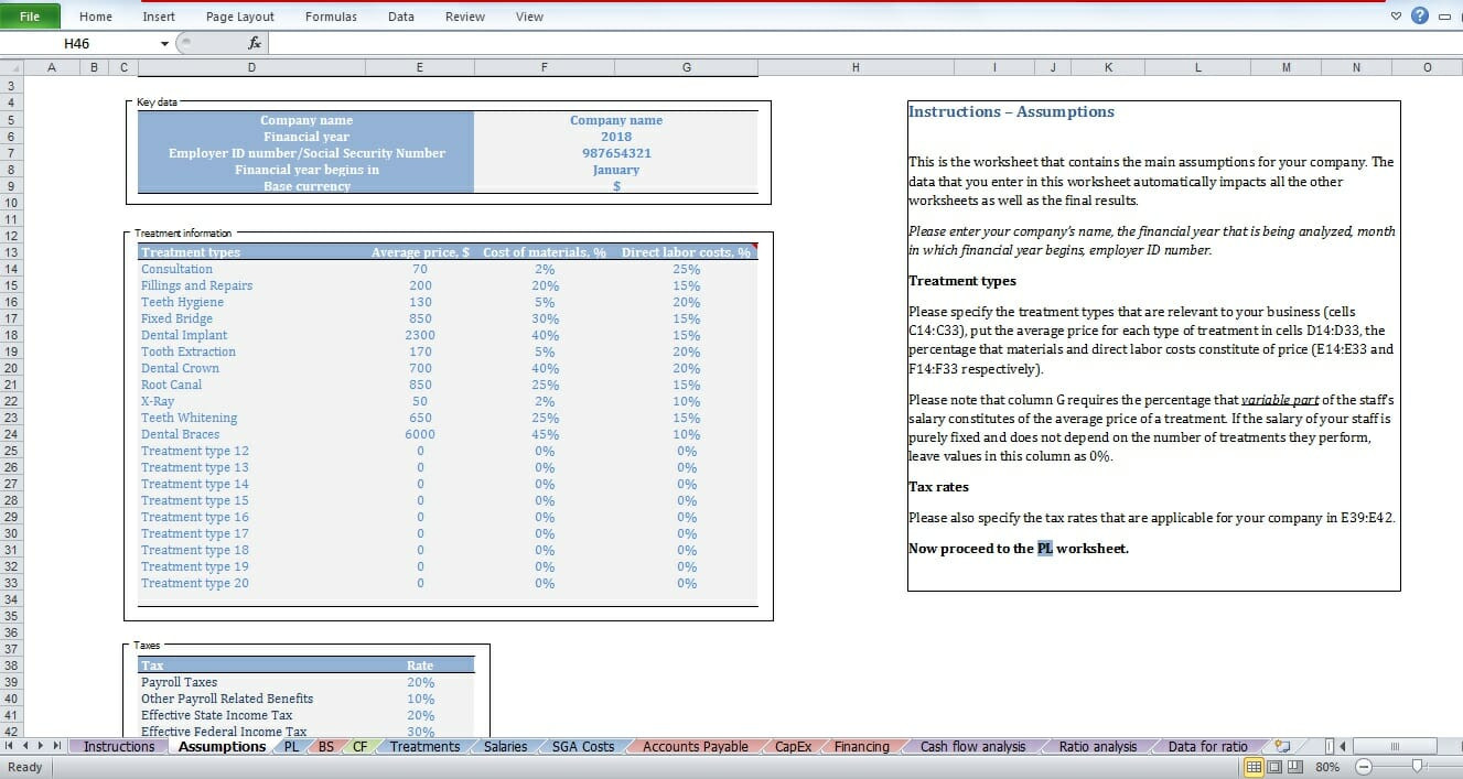 sample dental office budget template