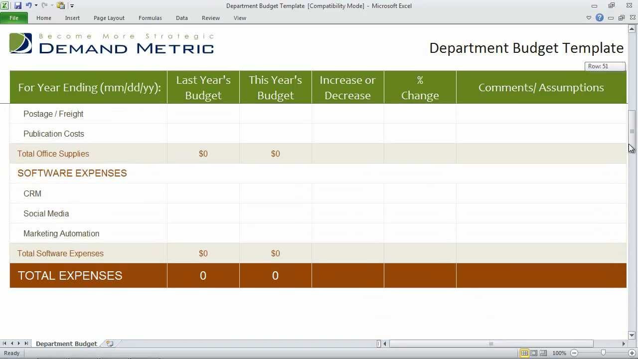 sample IT department budget template