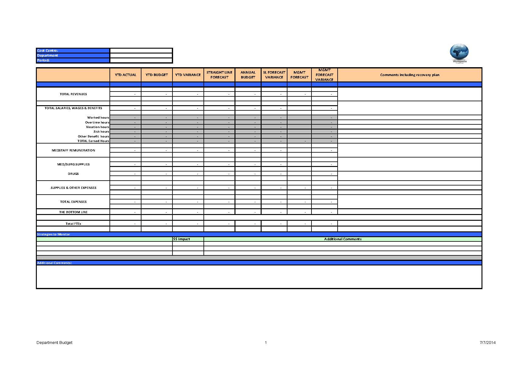 sample IT department budget template