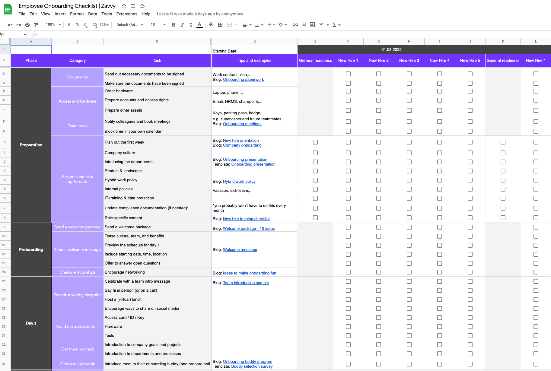 sample onboarding checklist template