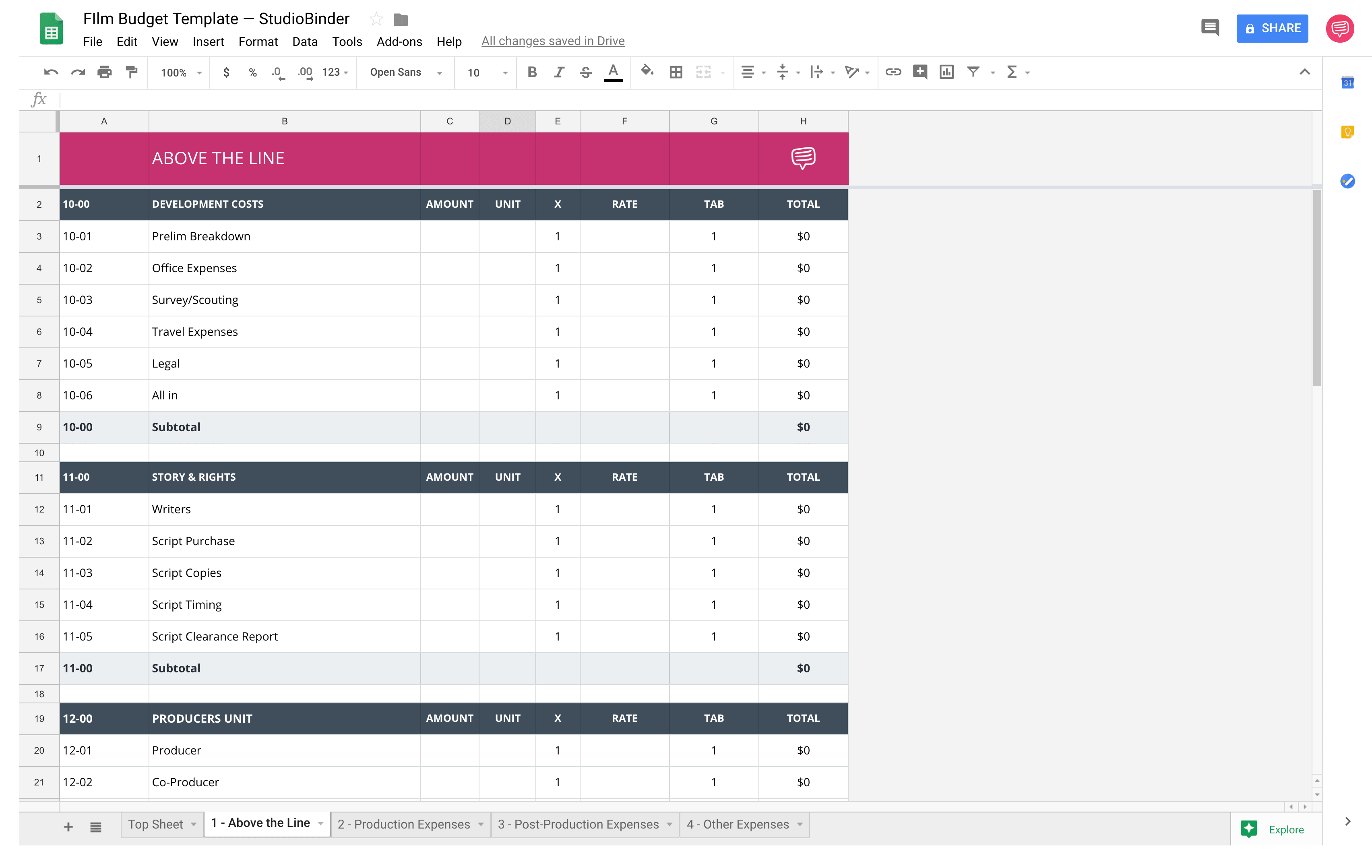 sample short film budget template