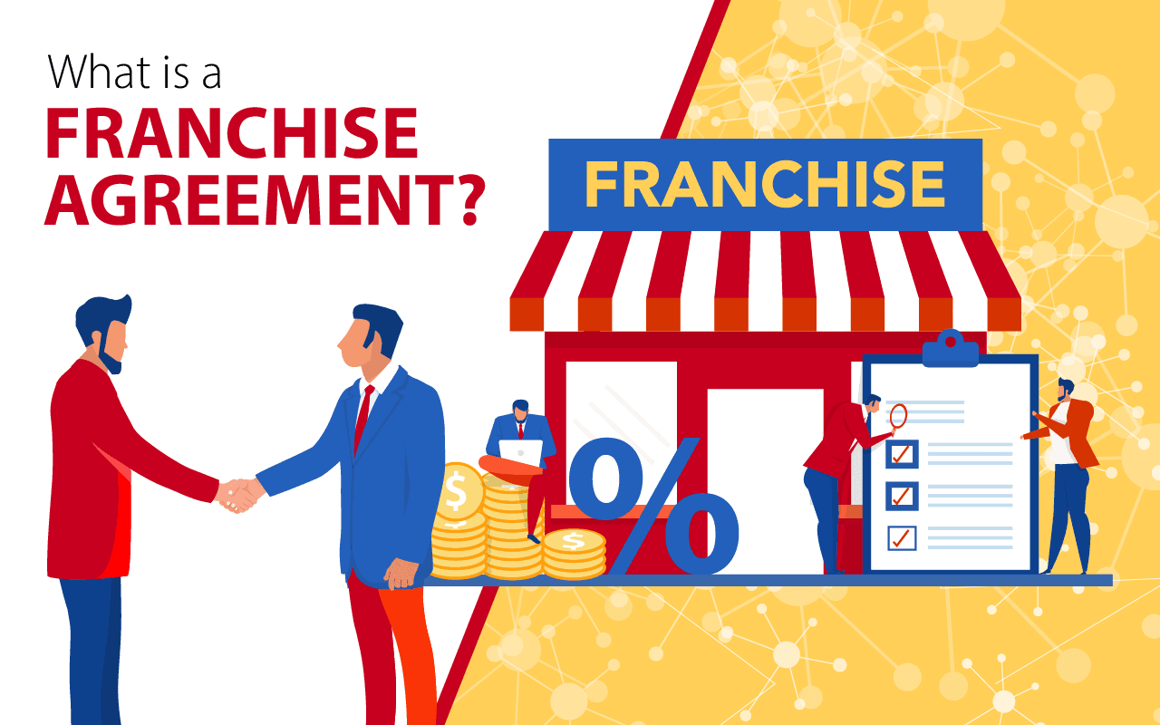 sample franchise agreement template