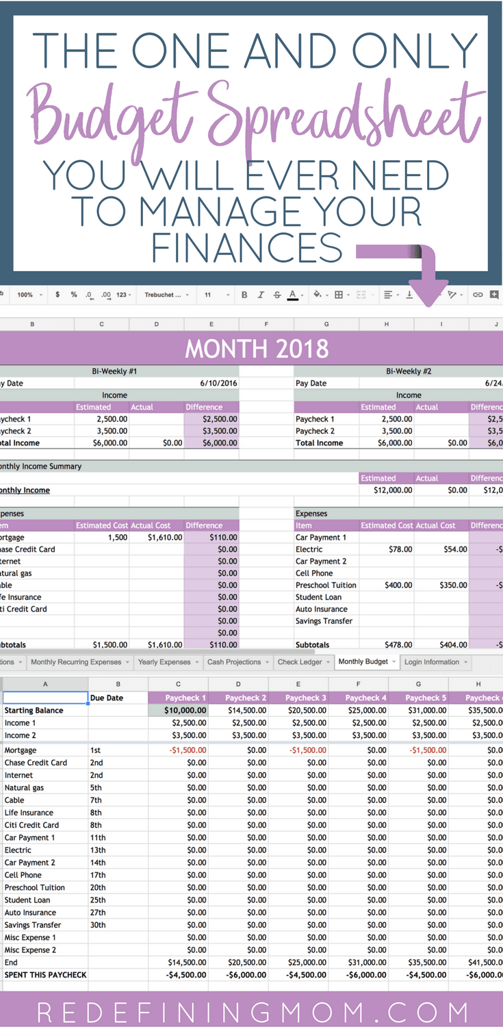 sample single mom budget template