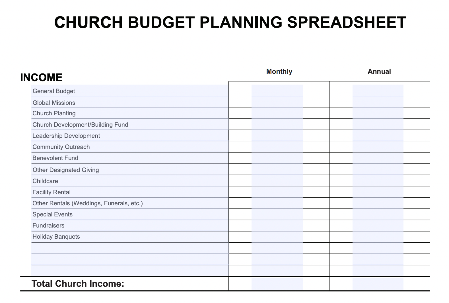 sample church budget template