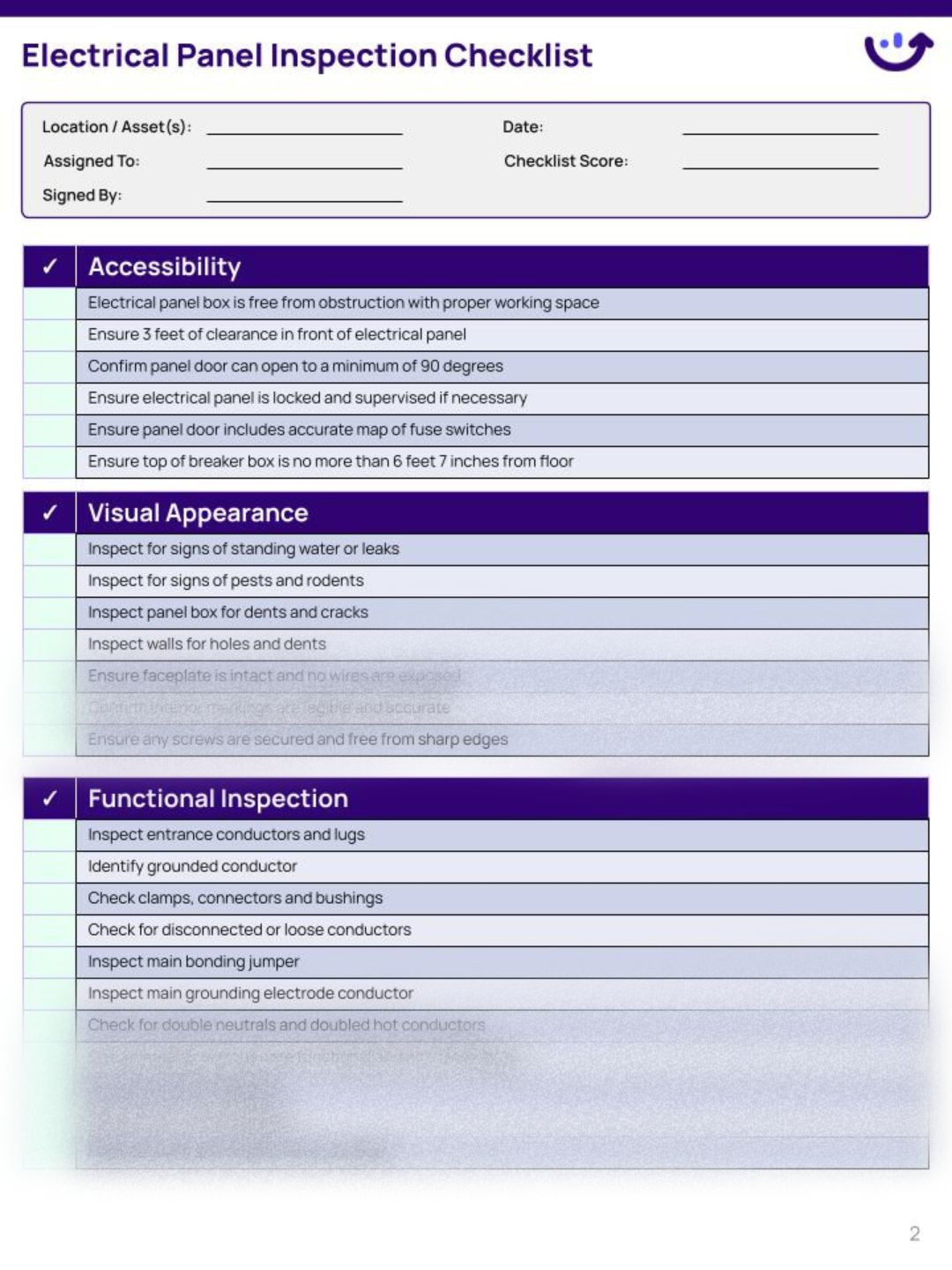 sample residential electrical inspection checklist template