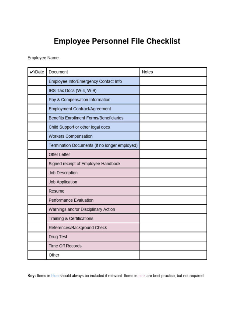 sample employee files checklist template