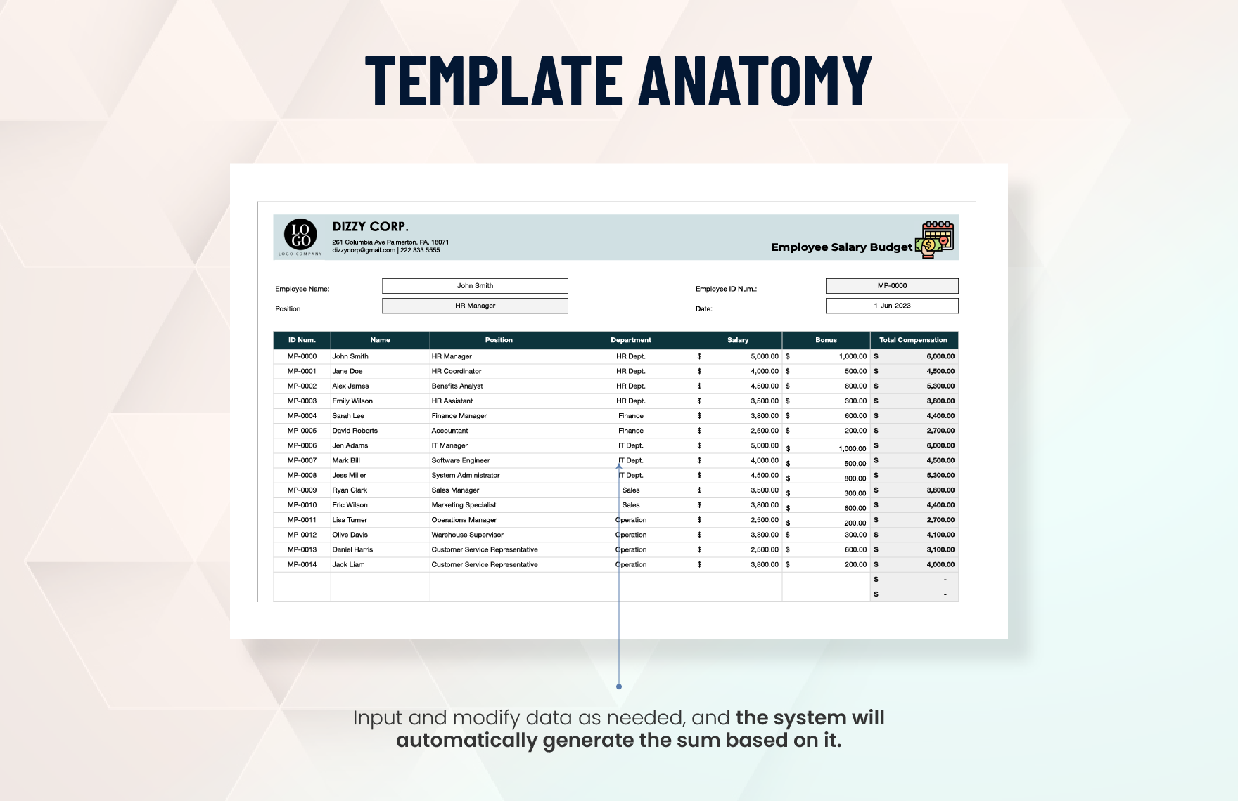 sample employee salary budget template