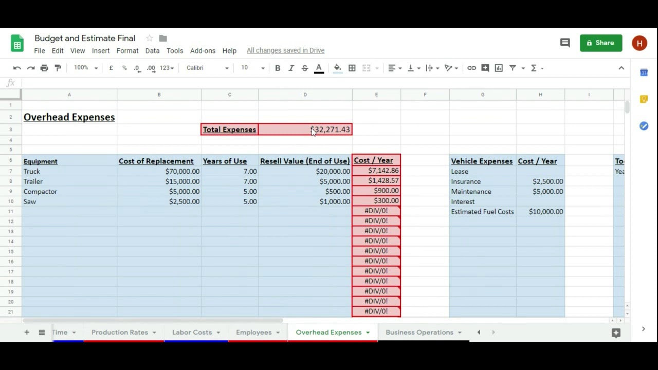 sample labor budget template