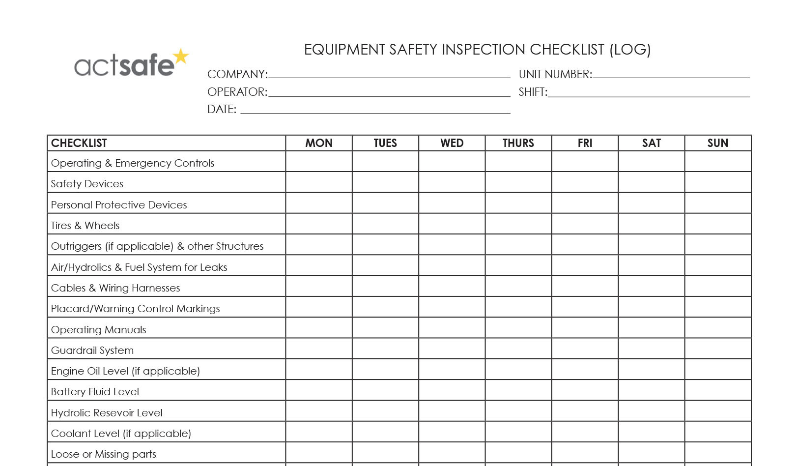 sample equipment checklist template