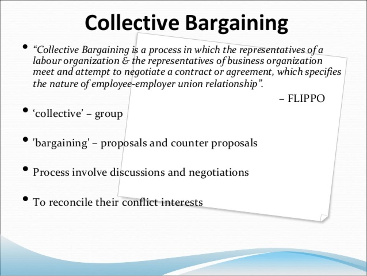 sample collective bargaining agreement template