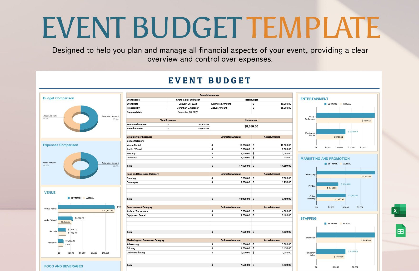 sample events budget template