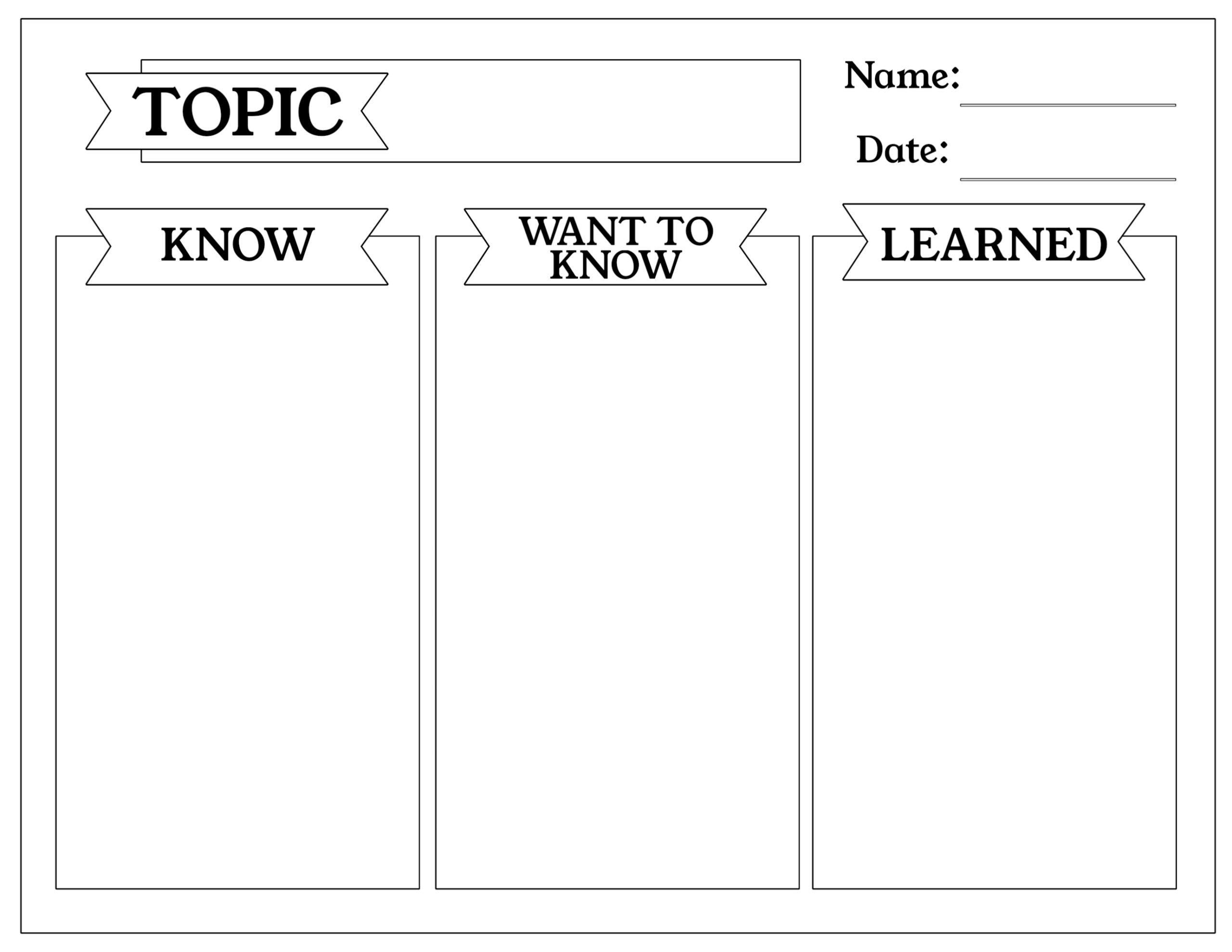 example of K W L chart template