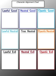 example of alignment chart template
