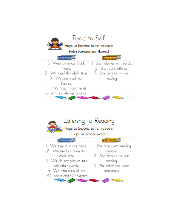 example of anchor chart template