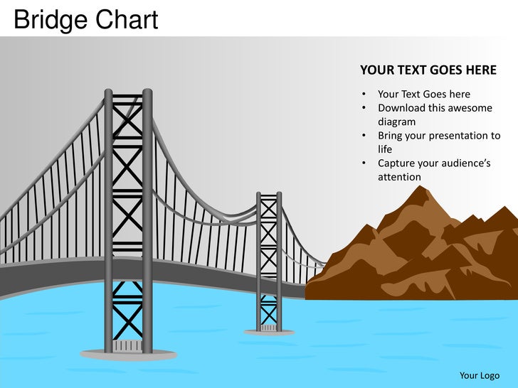 example of bridge chart template