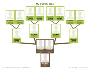 example of printable family tree chart template