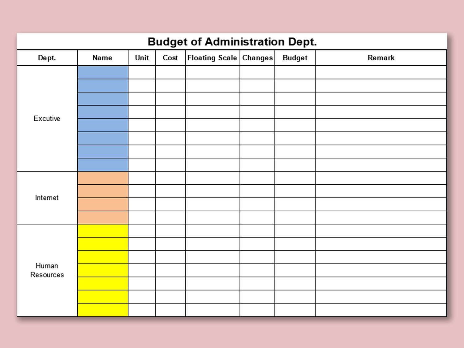 sample IT department budget template