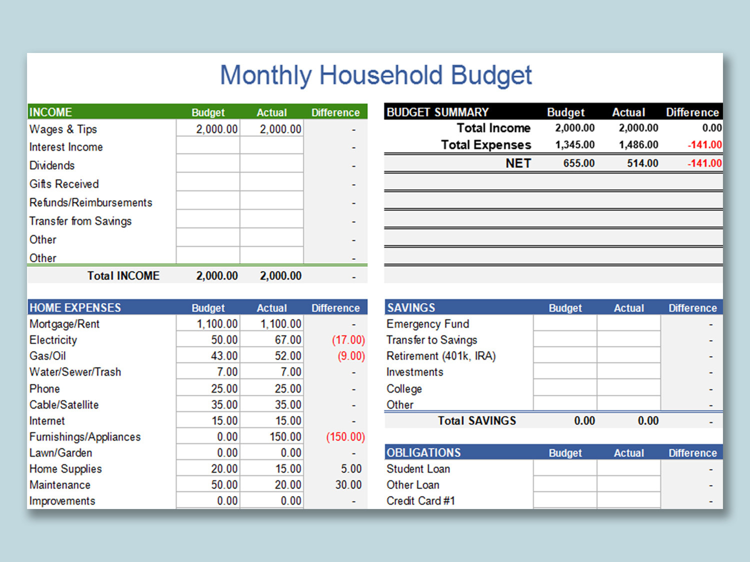 sample household monthly budget template