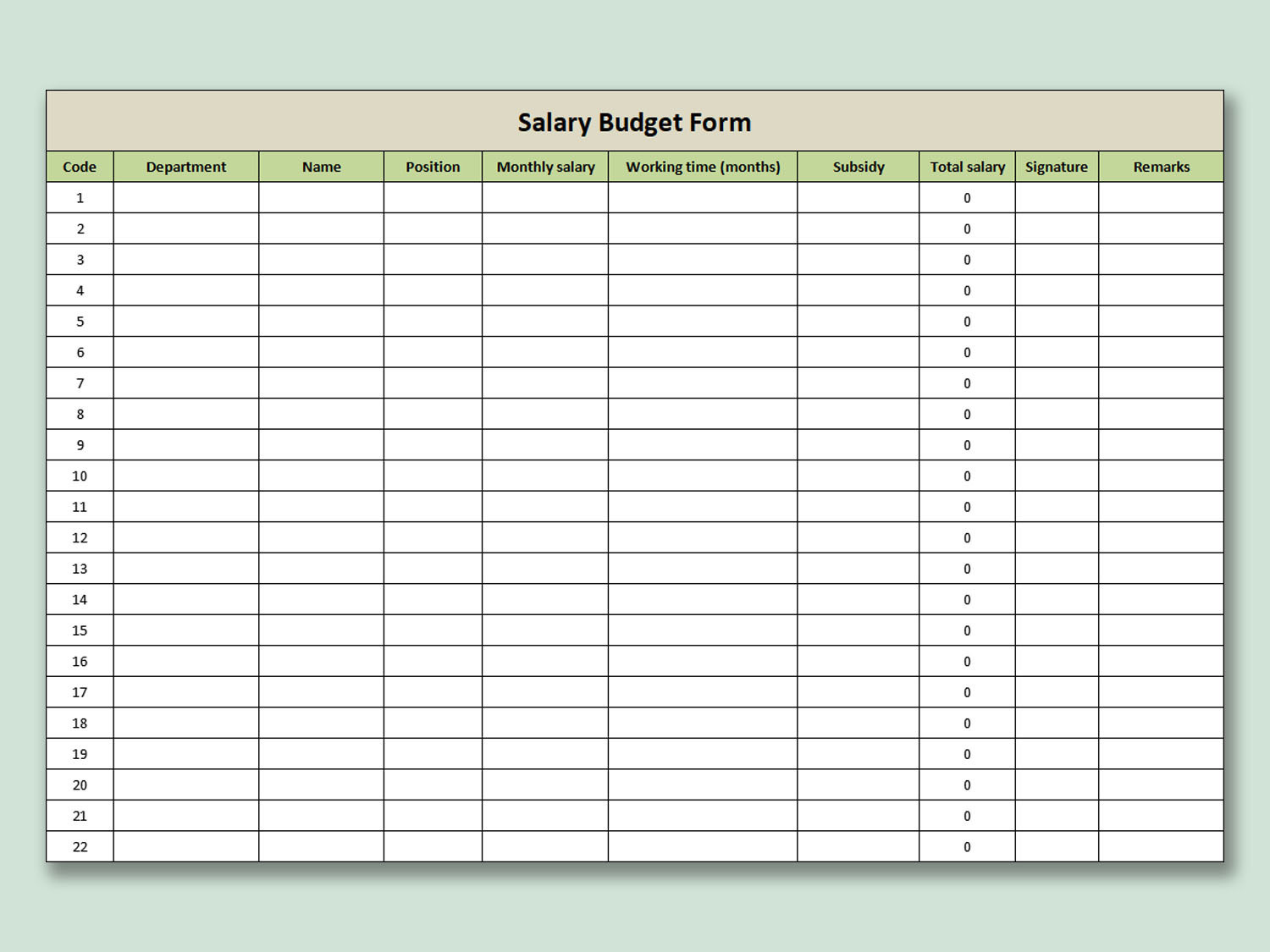 sample employee salary budget template