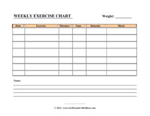 exercise chart template sample
