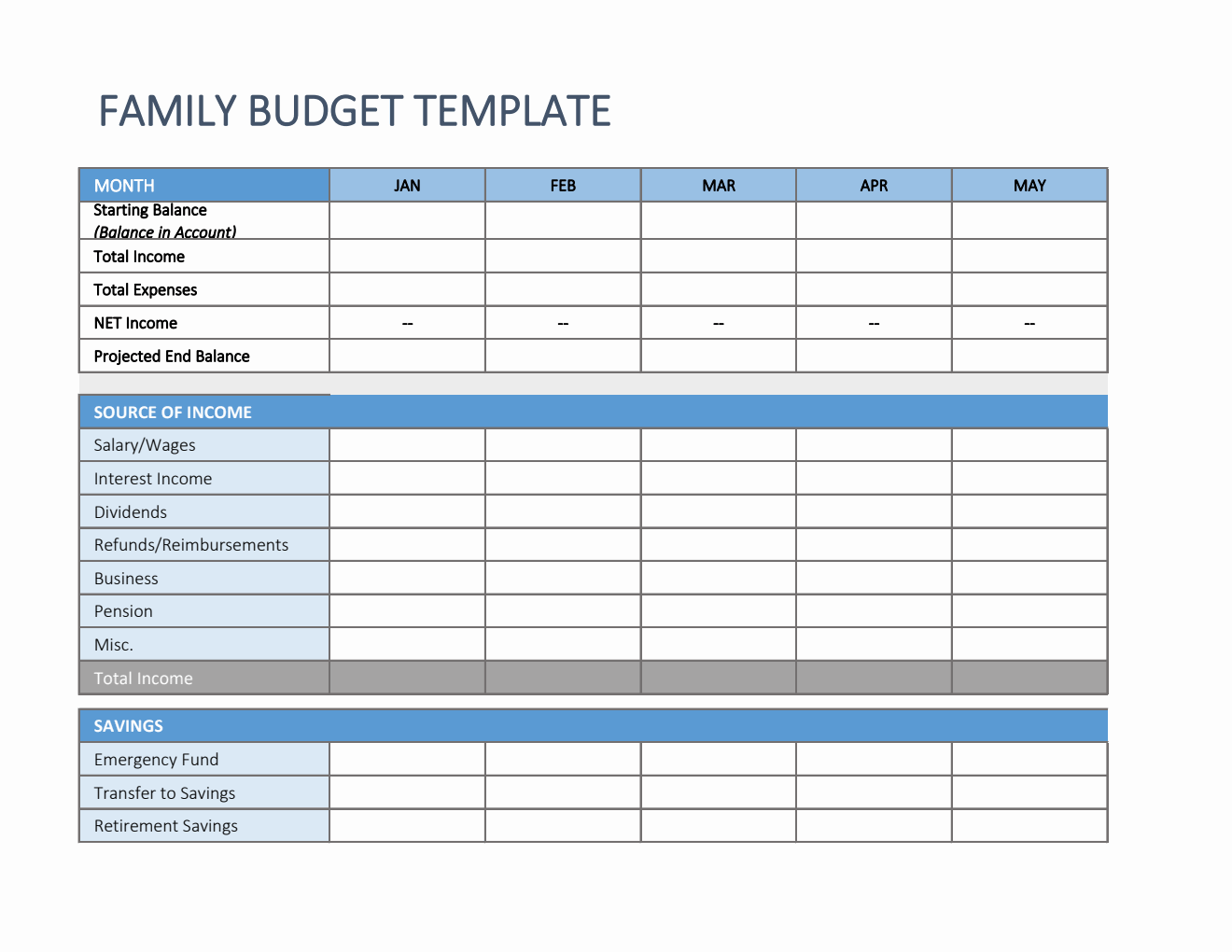 sample simple family budget template