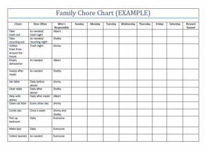 family chores chart template example