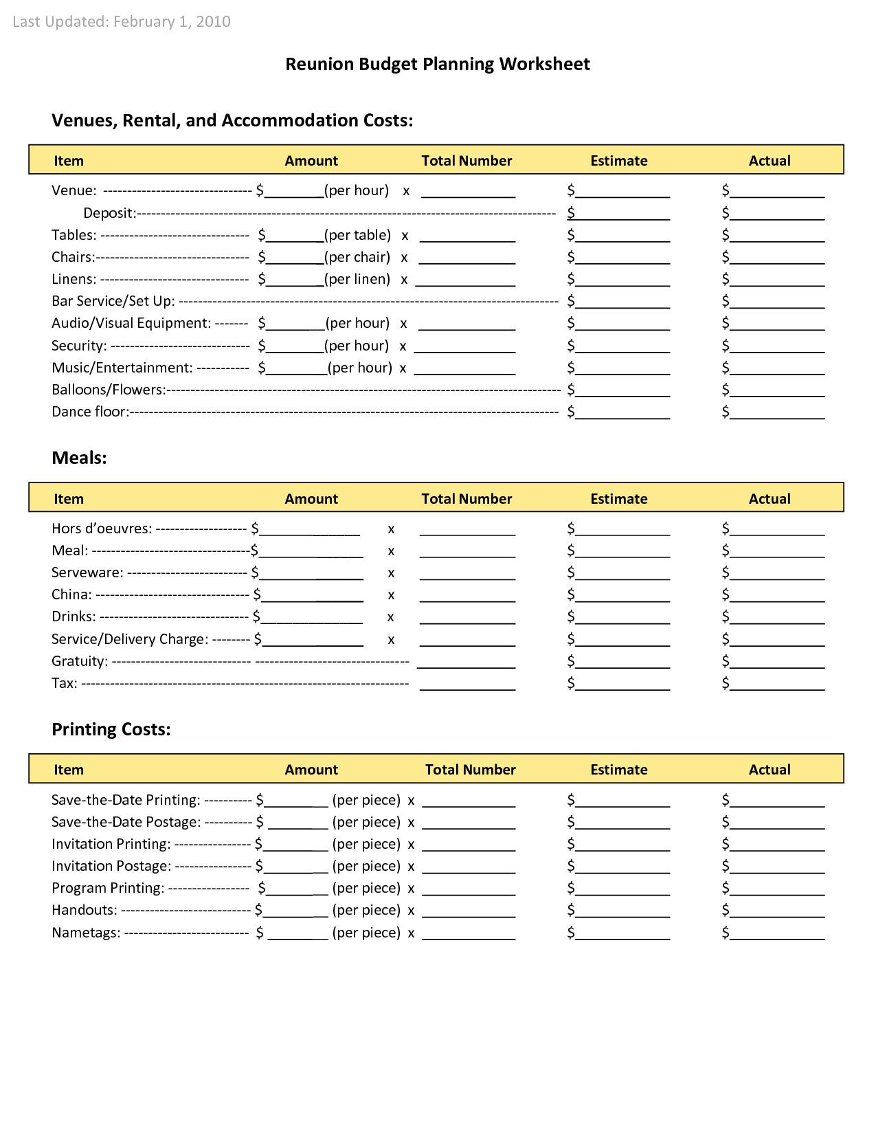 sample family reunion budget template