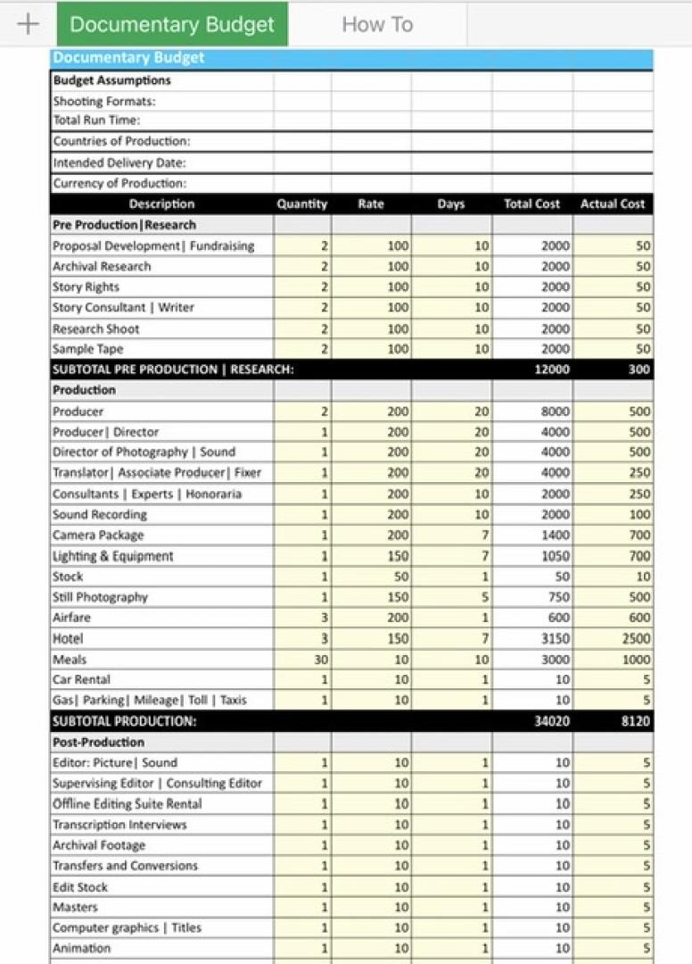 sample documentary budget template