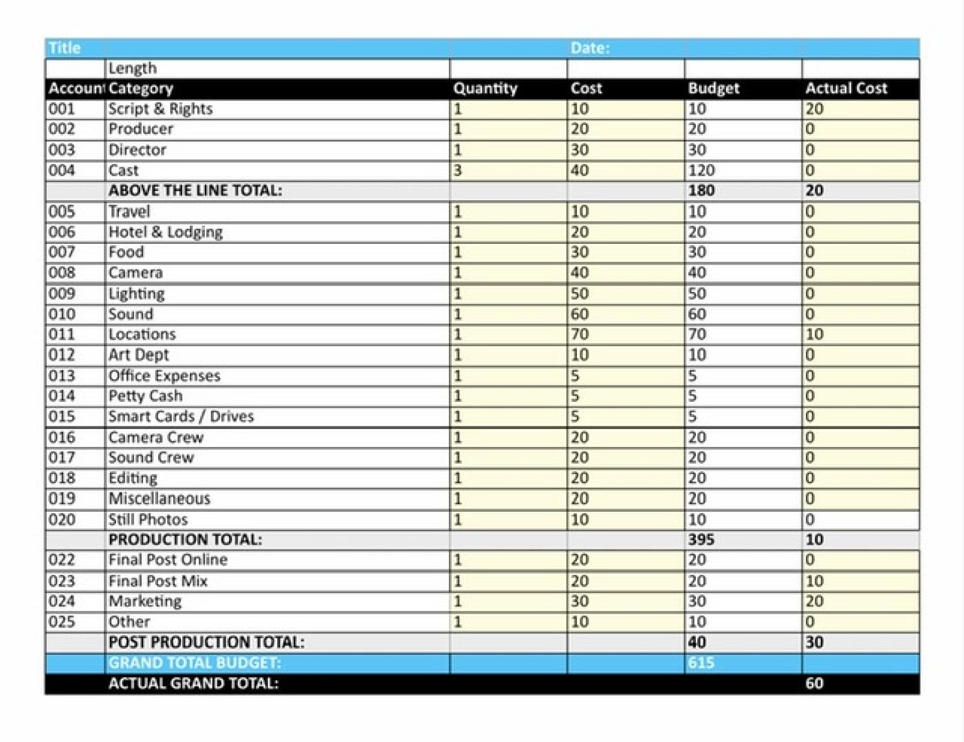 sample short film budget template