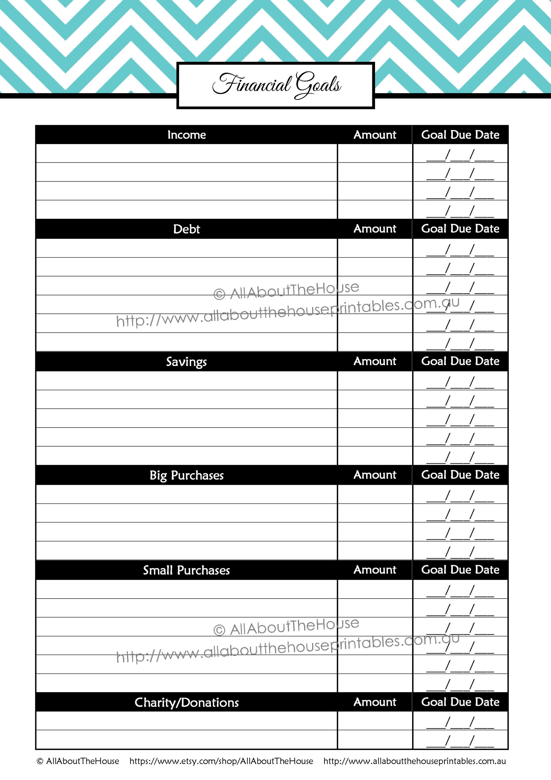 sample budget letter template for mortgage