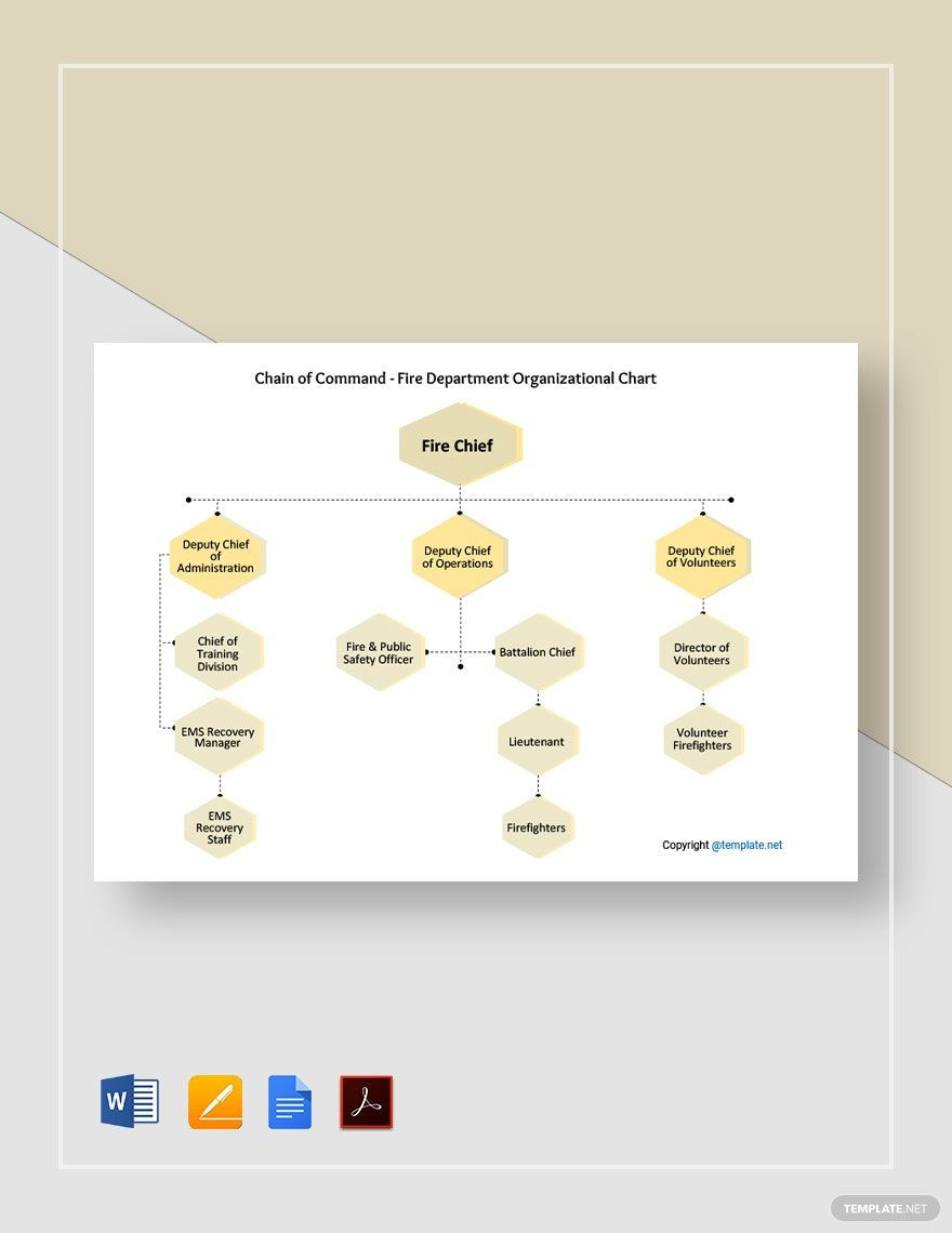 sample volunteer fire department budget template