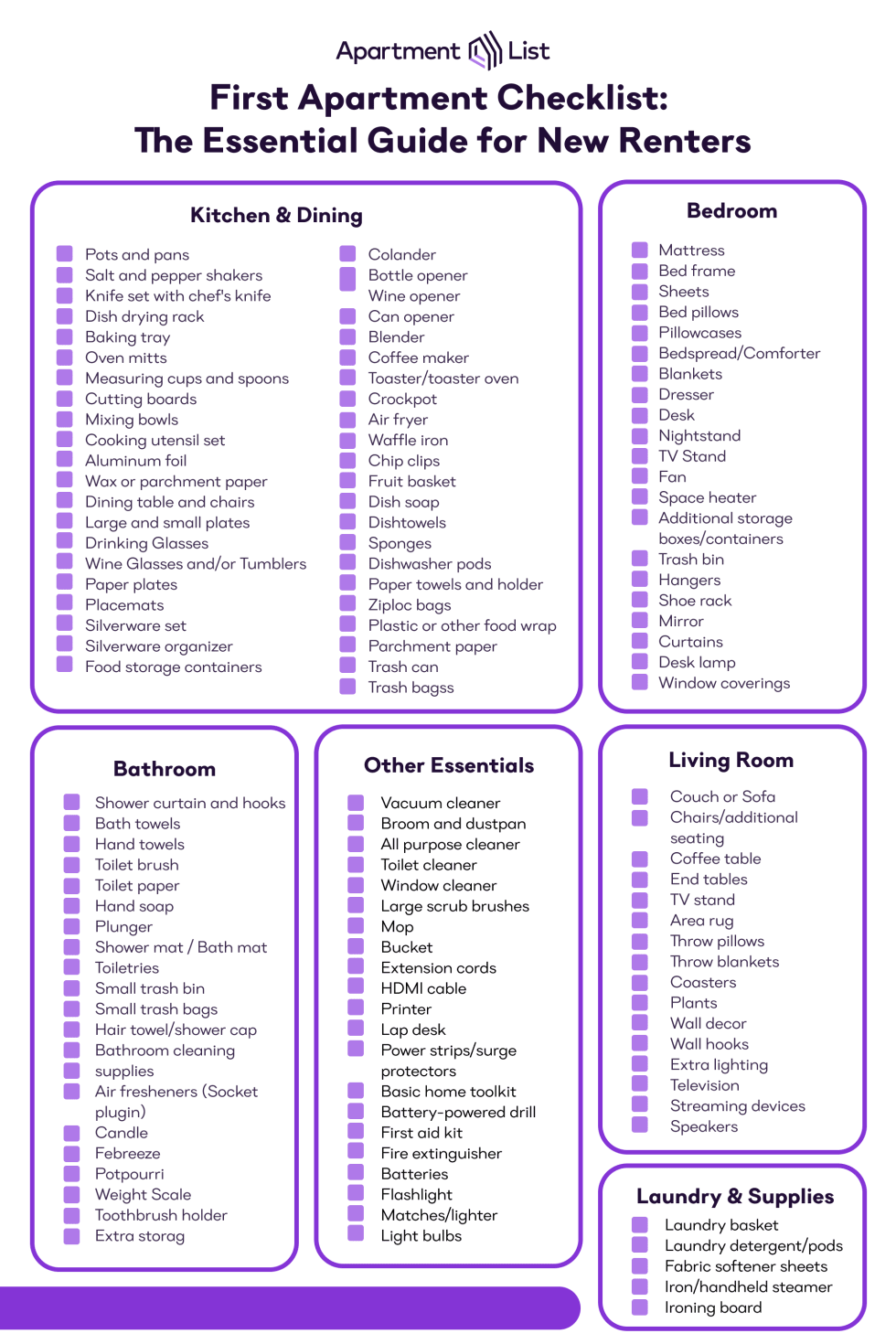 First Apartment Checklist: Essentials for Your New Apartment