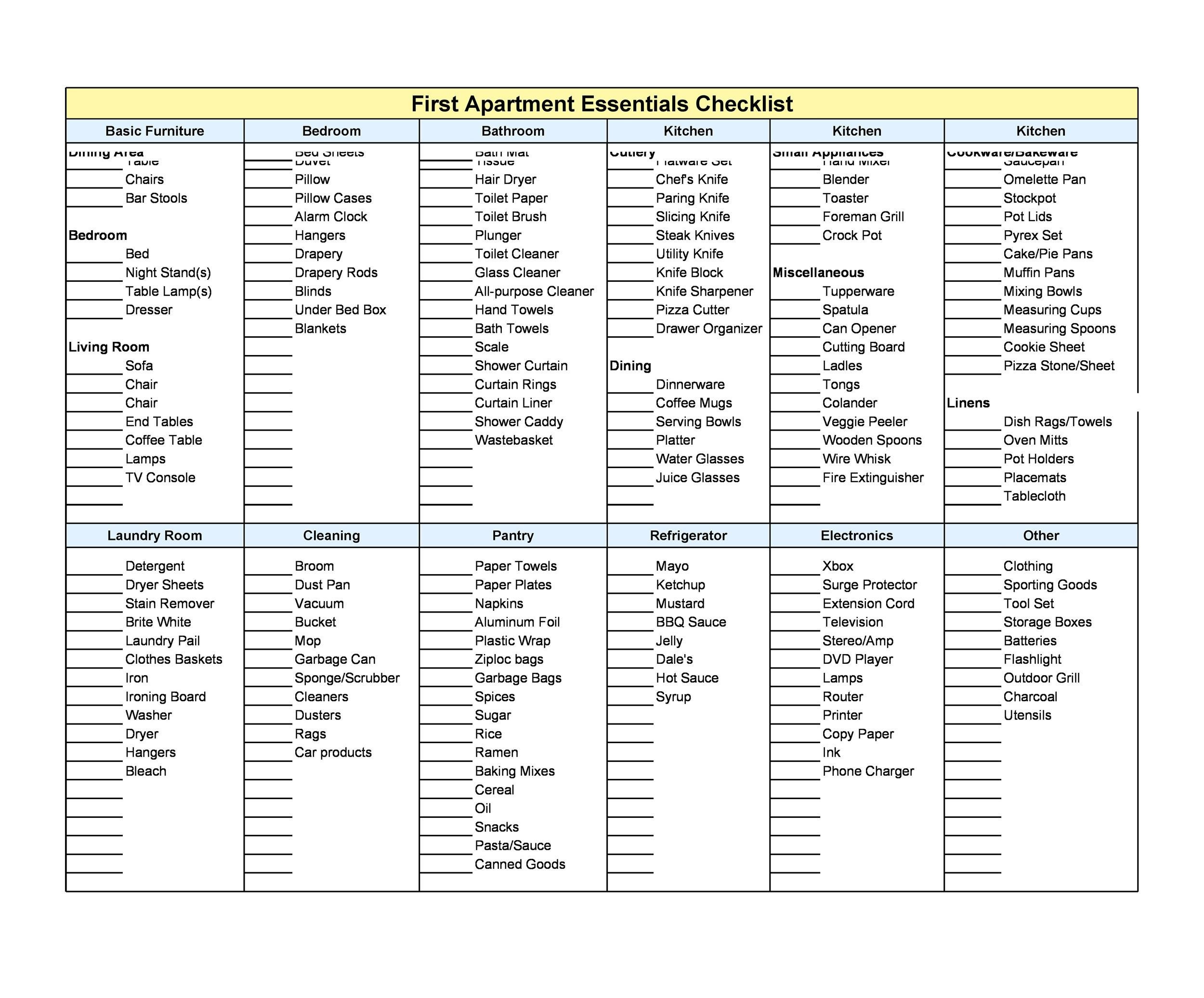 sample first apartment budget template