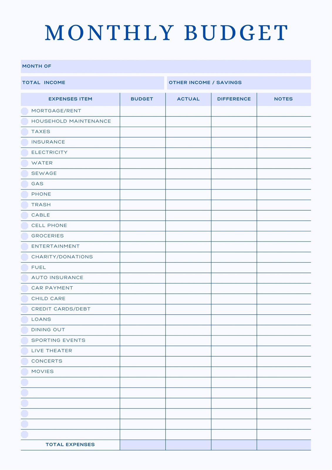 sample simple family budget template