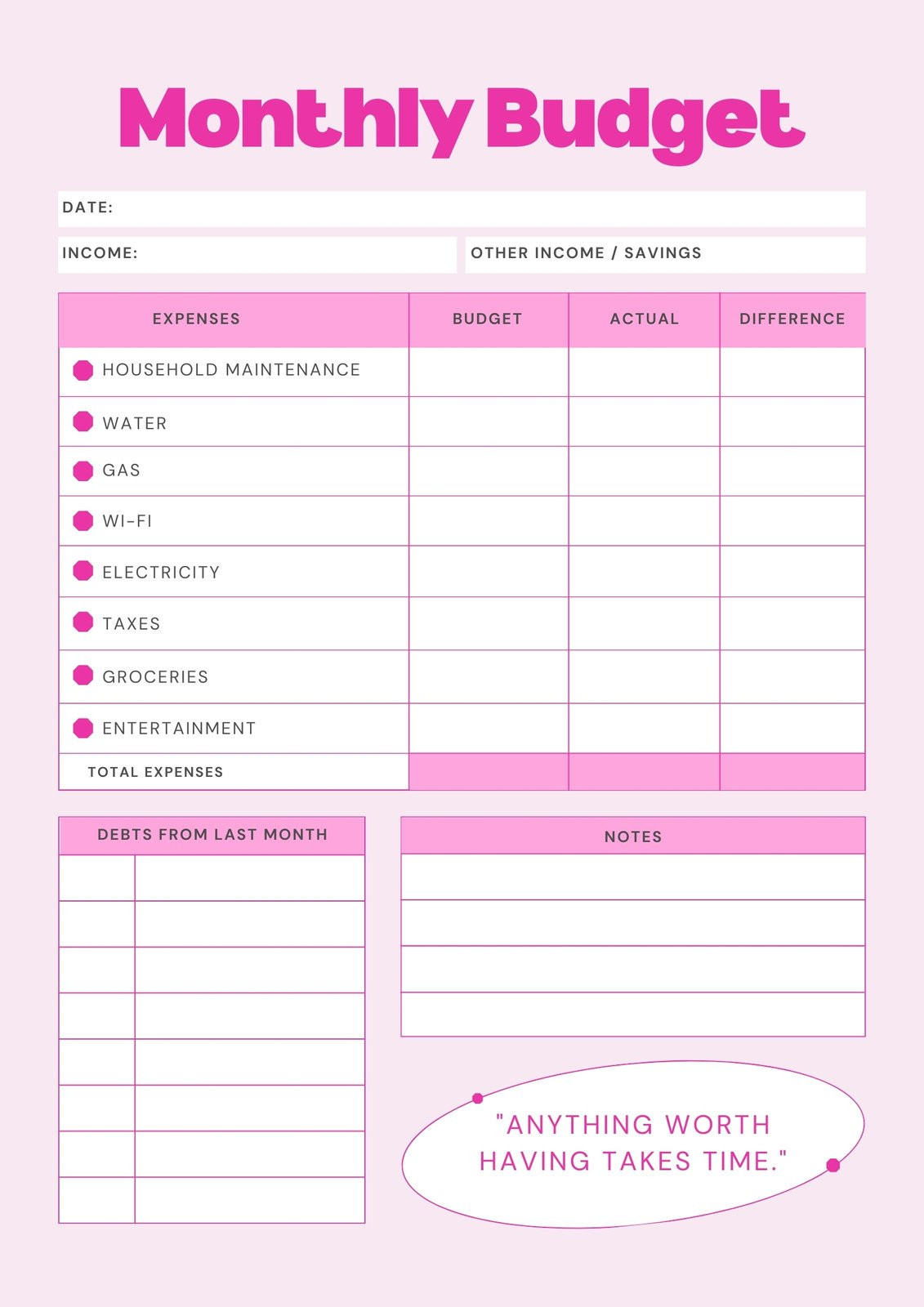 sample expenses budget template