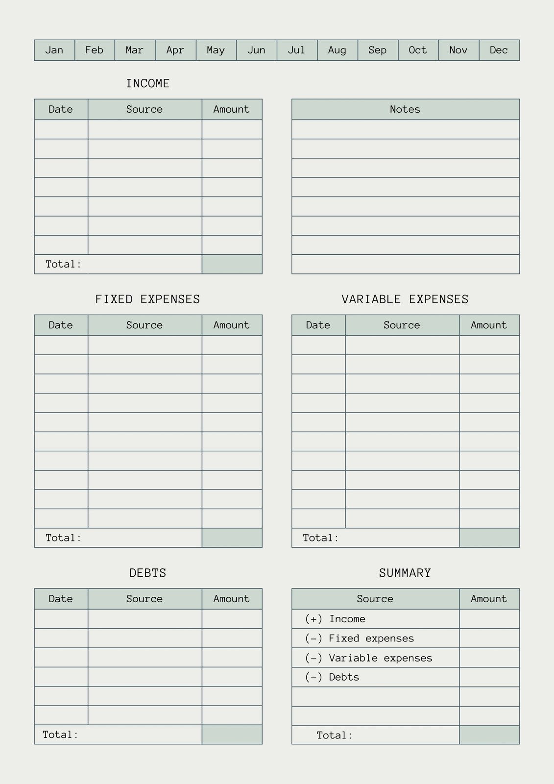 sample monthly financial budget template