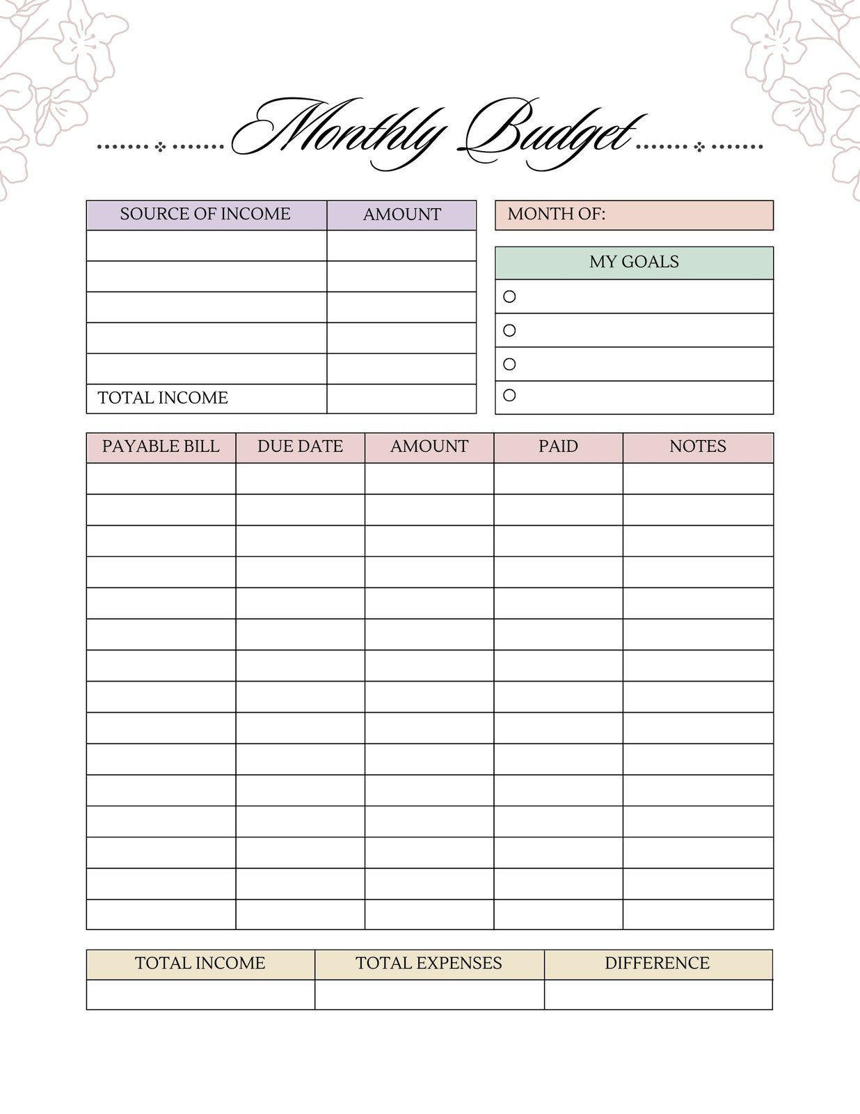 sample easy weekly budget template