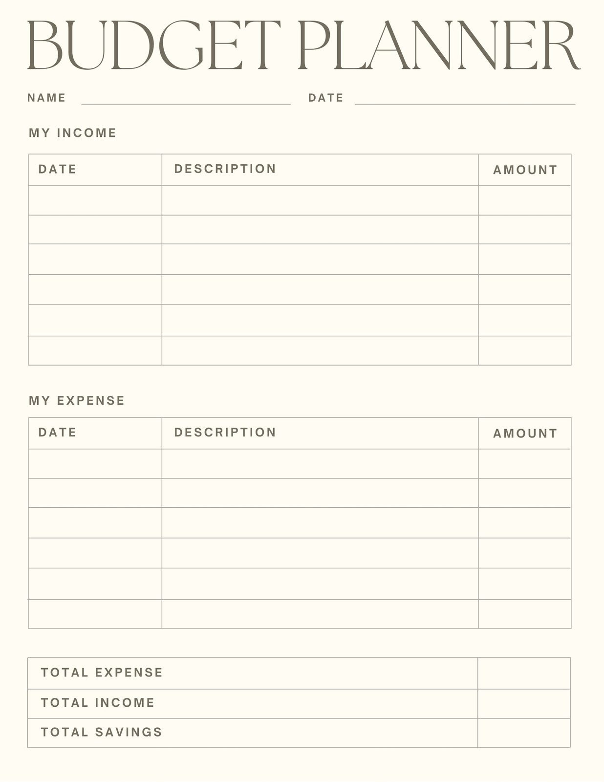 sample easy weekly budget template