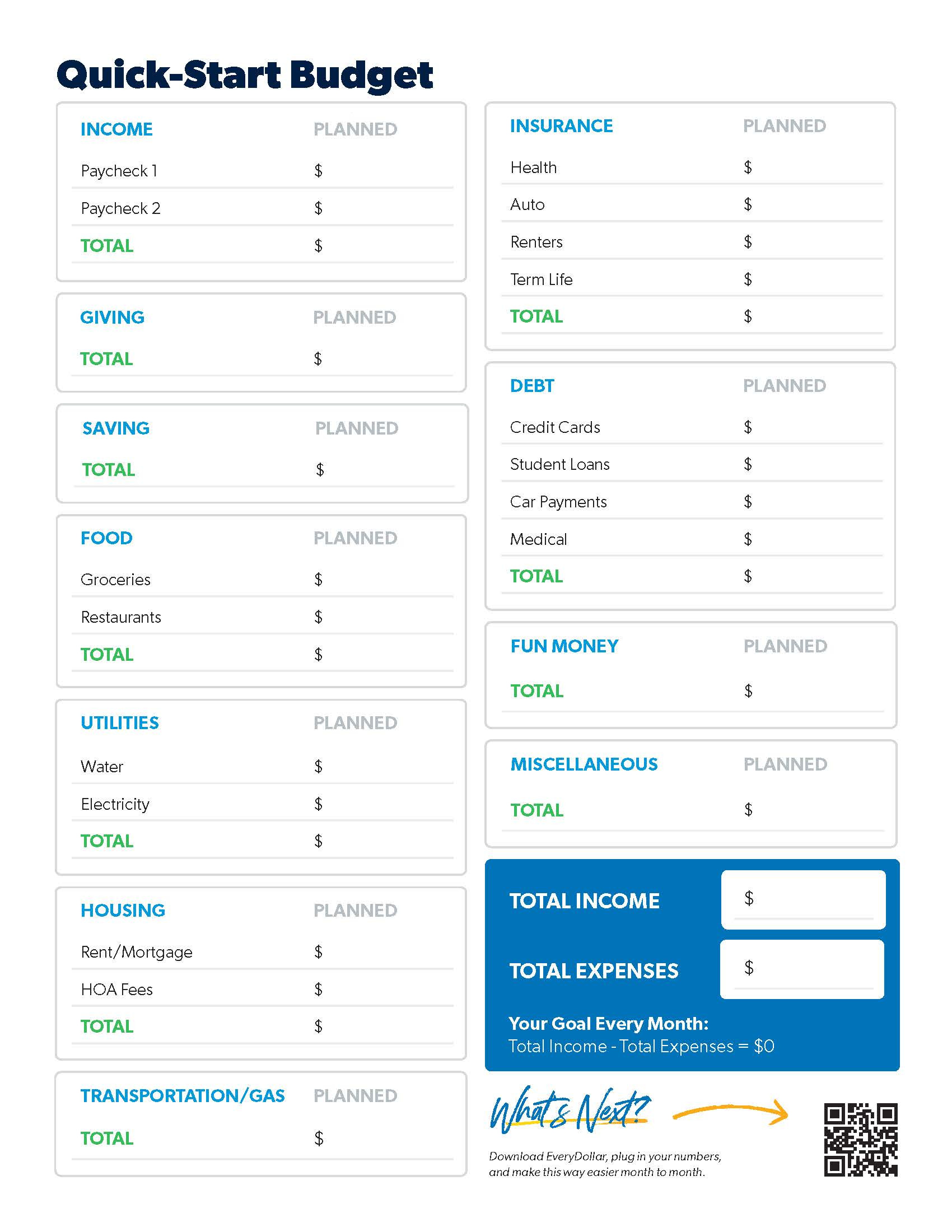 sample sample budget template for teenager