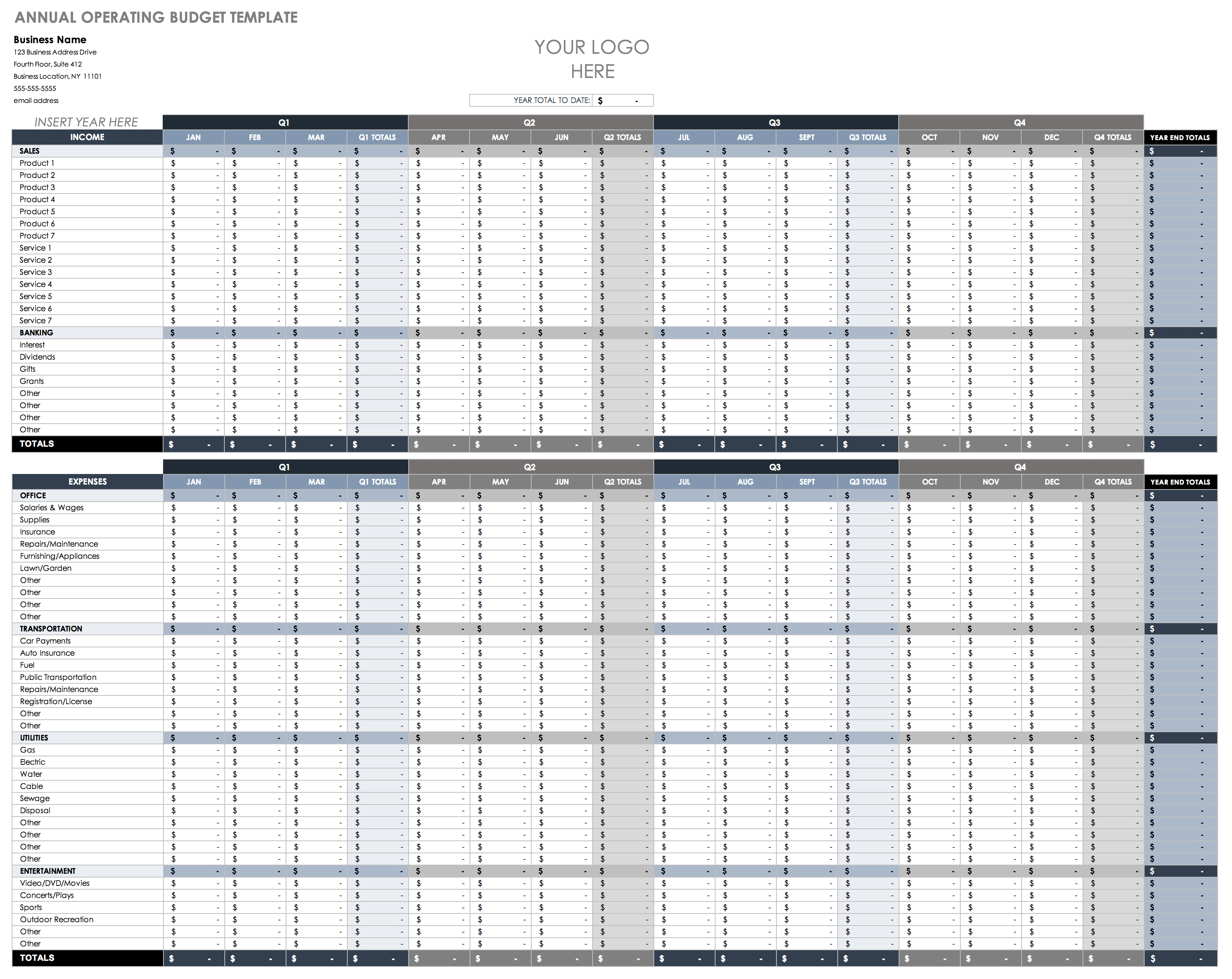 sample annual budget template