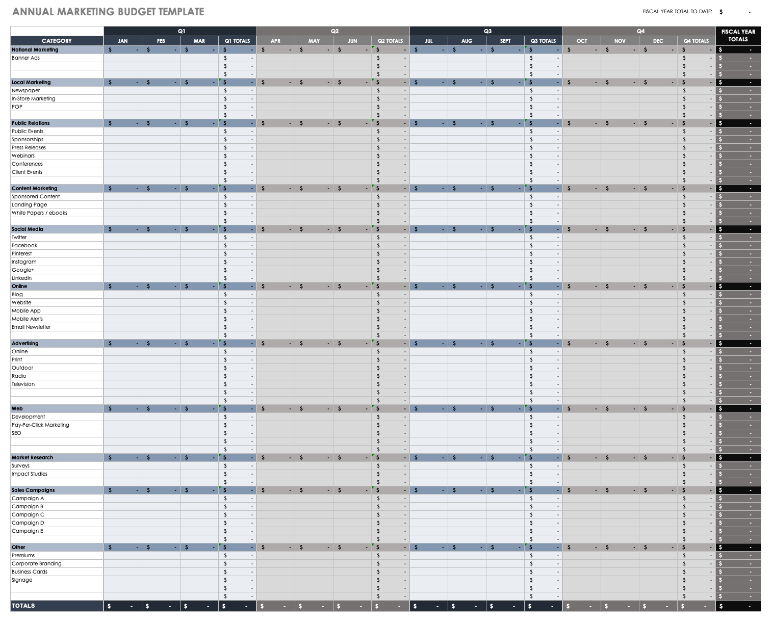 sample legal department budget template