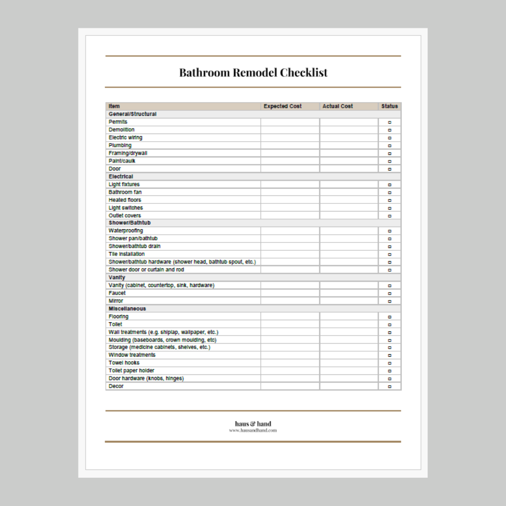 sample bathroom remodel checklist template