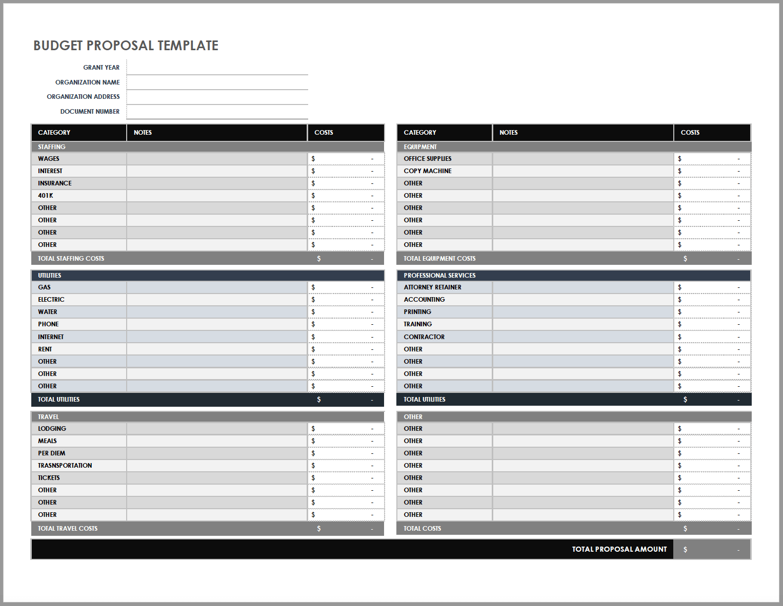 sample simple grant proposal budget template