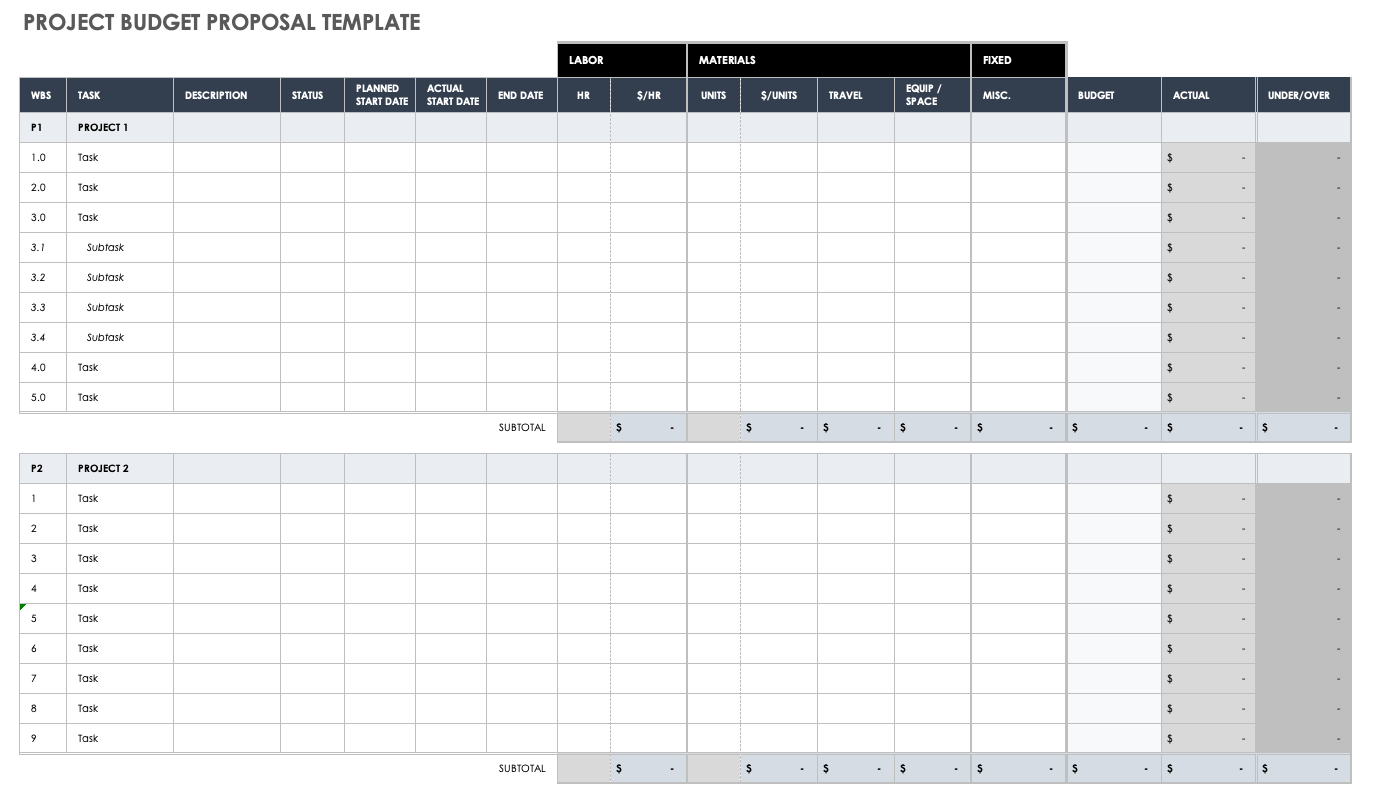 sample simple grant proposal budget template