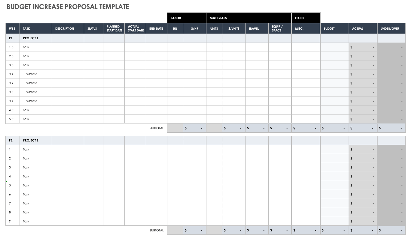 sample sample grant proposal budget template