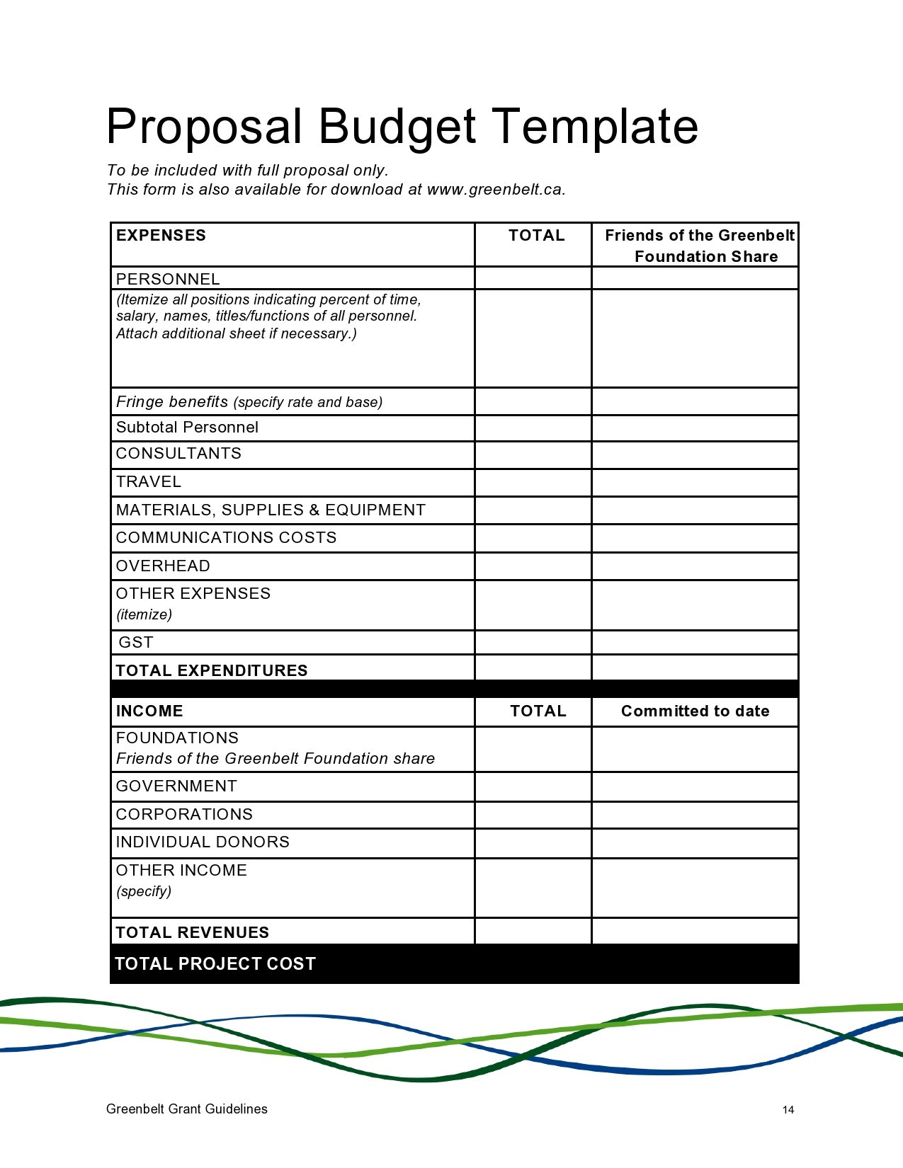 sample nonprofit grant proposal budget template