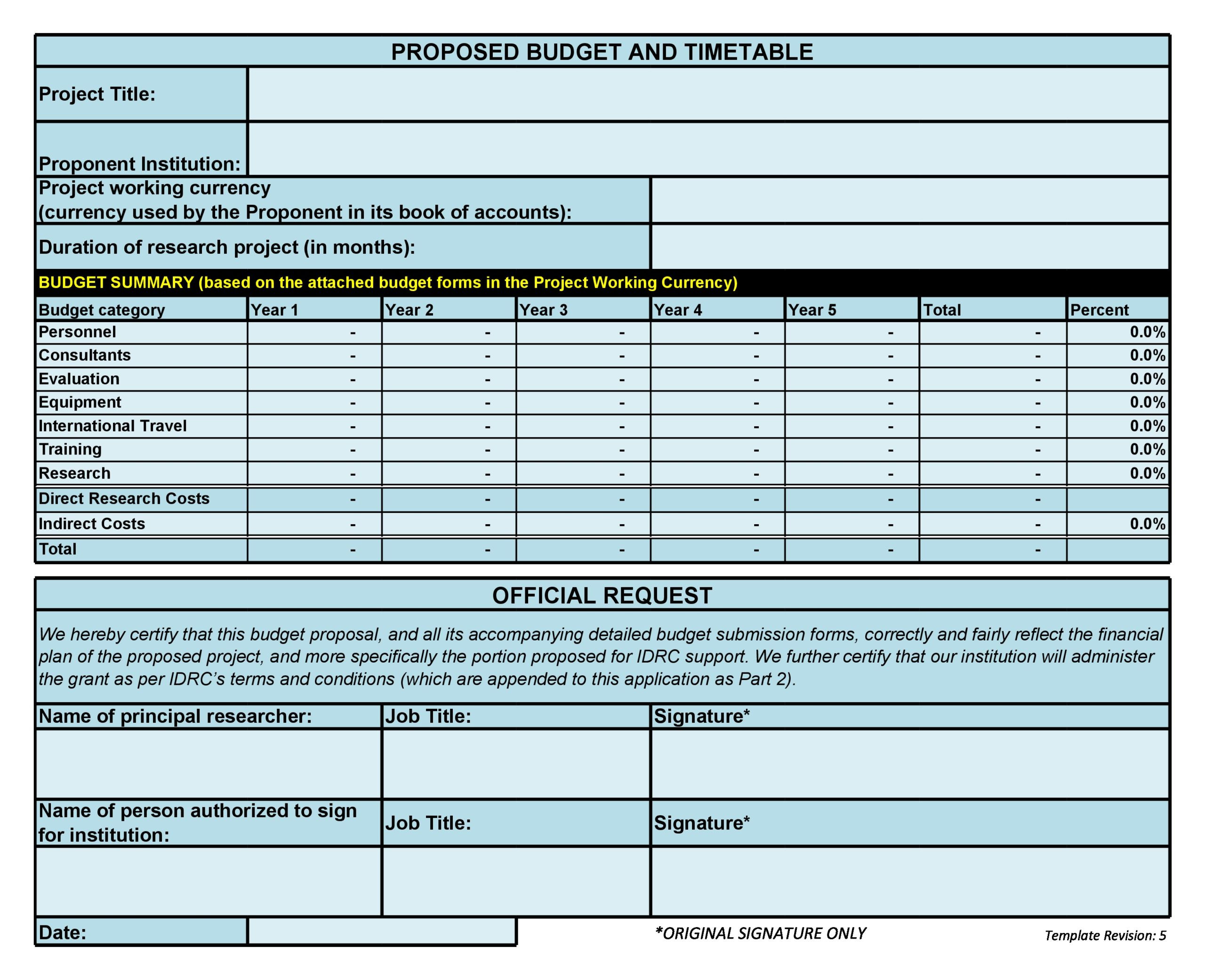 sample simple grant proposal budget template