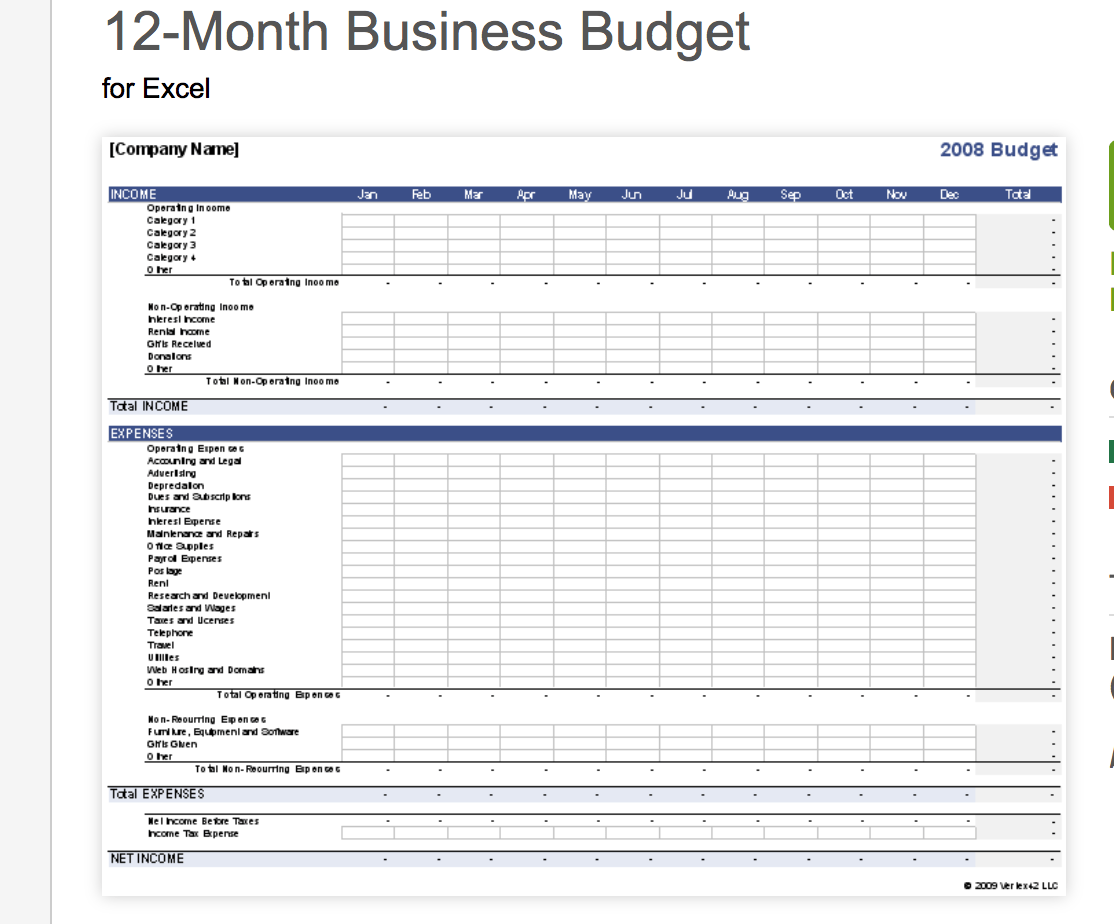 sample small business budget template